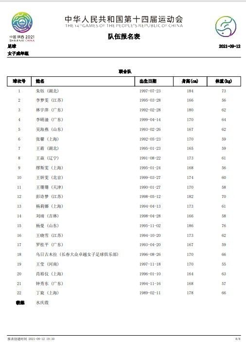 赛后，据《每日体育报》报道，多名巴萨高管对本场失利感到不满，而主席拉波尔塔仍然支持主教练哈维。